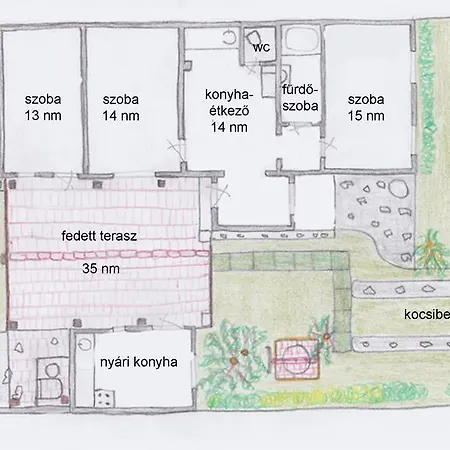Holiday home Balatoni Zoeldkapus Vendeghaz Lesencetomaj